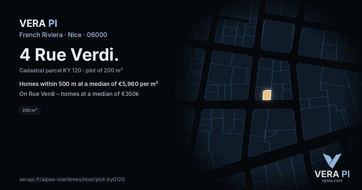 4 Rue Verdi, Nice at night – the plot lit, the parcels around coloured by the prices near them