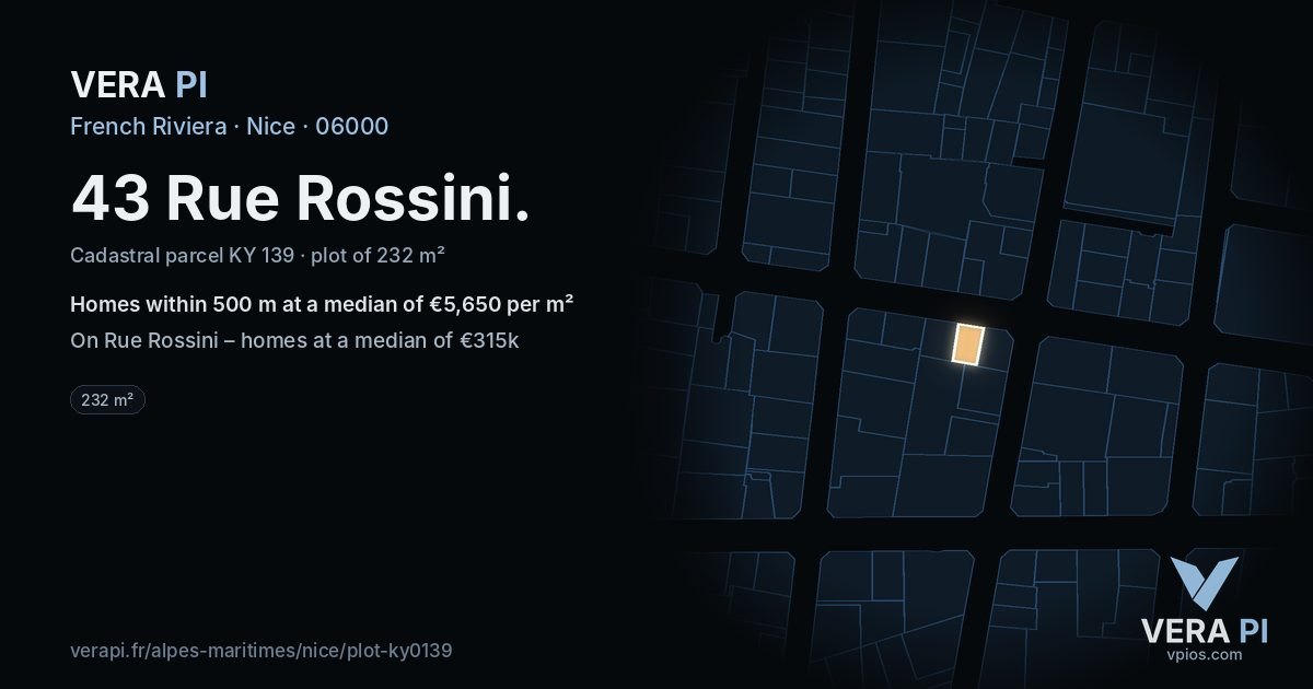 43 Rue Rossini, Nice at night – the plot lit, the parcels around coloured by the prices near them