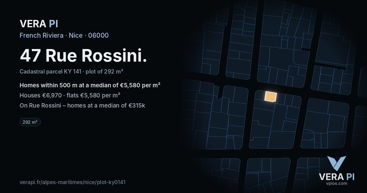 47 Rue Rossini, Nice at night – the plot lit, the parcels around coloured by the prices near them