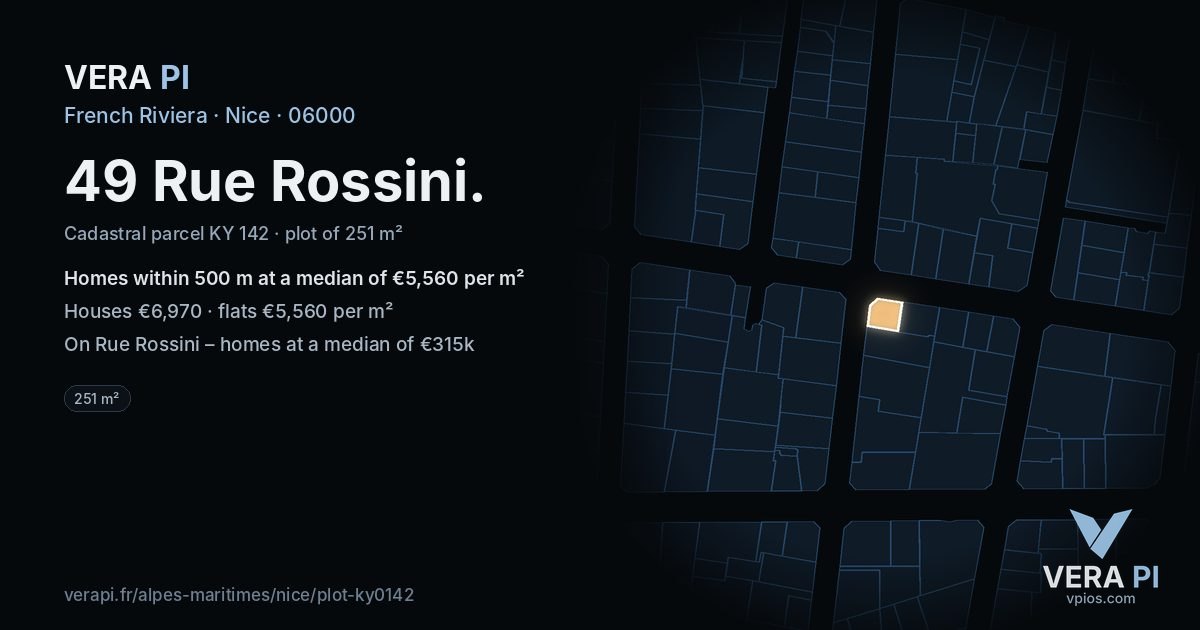 49 Rue Rossini, Nice at night – the plot lit, the parcels around coloured by the prices near them
