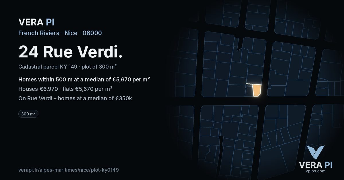 24 Rue Verdi, Nice at night – the plot lit, the parcels around coloured by the prices near them