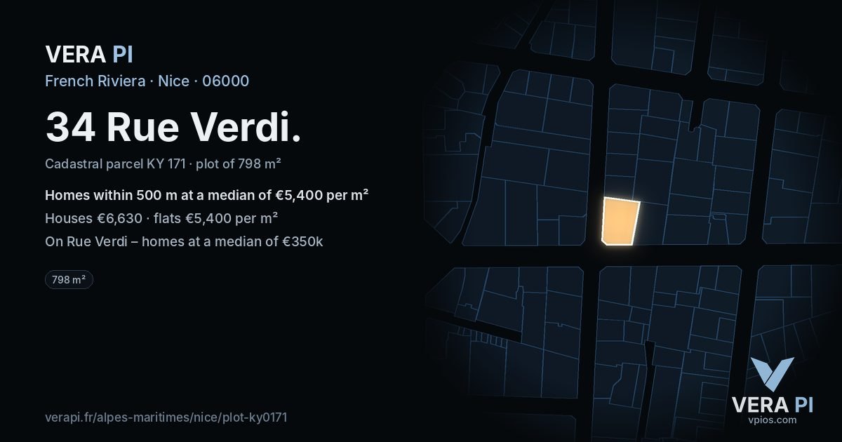 34 Rue Verdi, Nice at night – the plot lit, the parcels around coloured by the prices near them