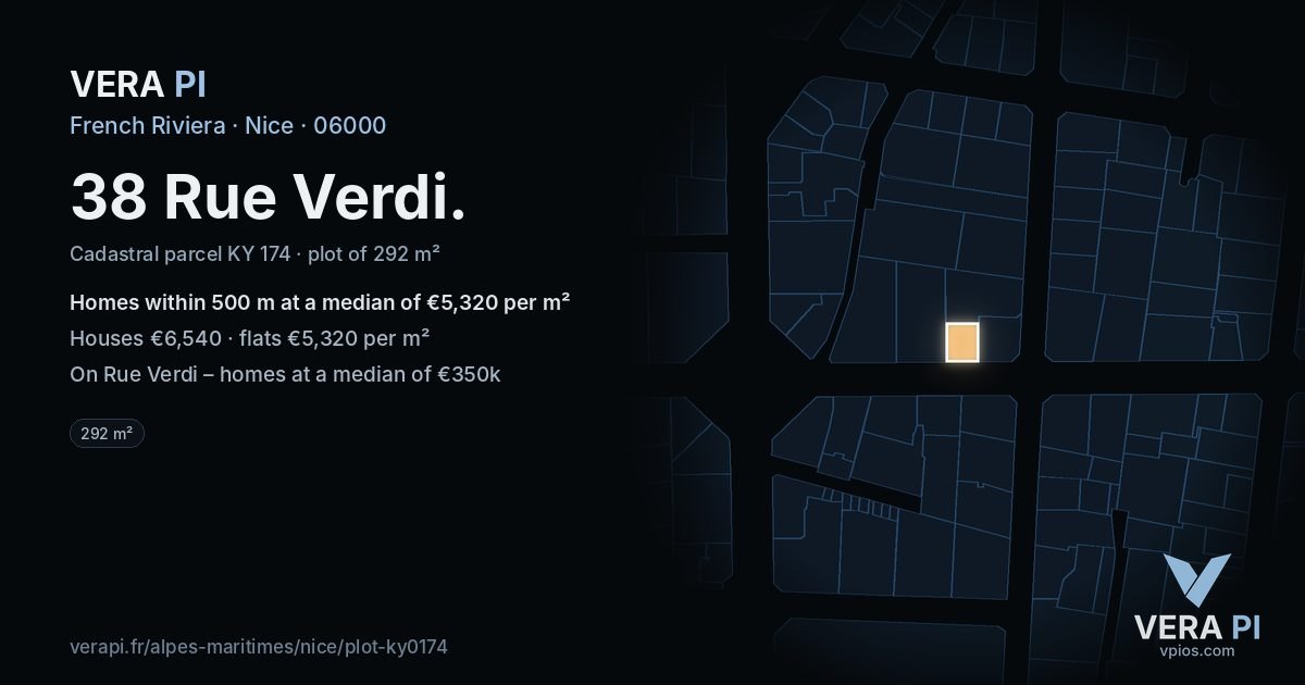 38 Rue Verdi, Nice at night – the plot lit, the parcels around coloured by the prices near them