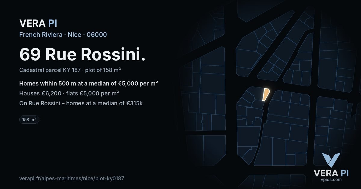 69 Rue Rossini, Nice at night – the plot lit, the parcels around coloured by the prices near them