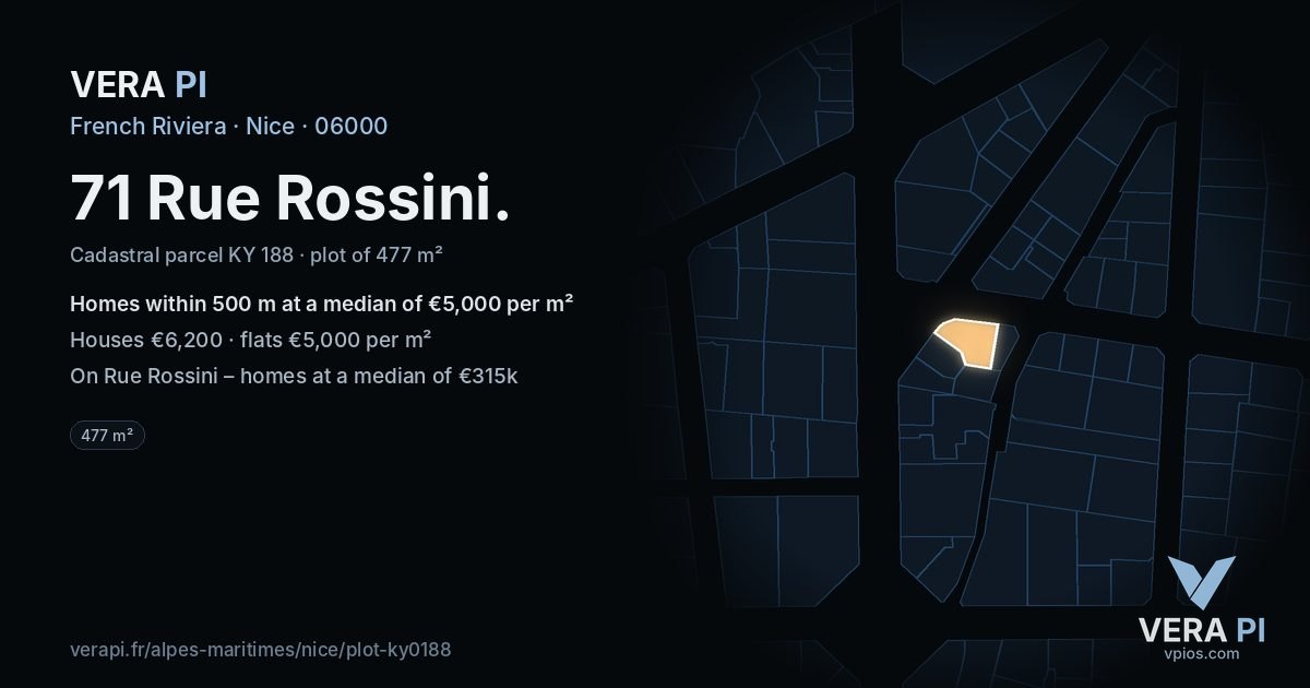 71 Rue Rossini, Nice at night – the plot lit, the parcels around coloured by the prices near them