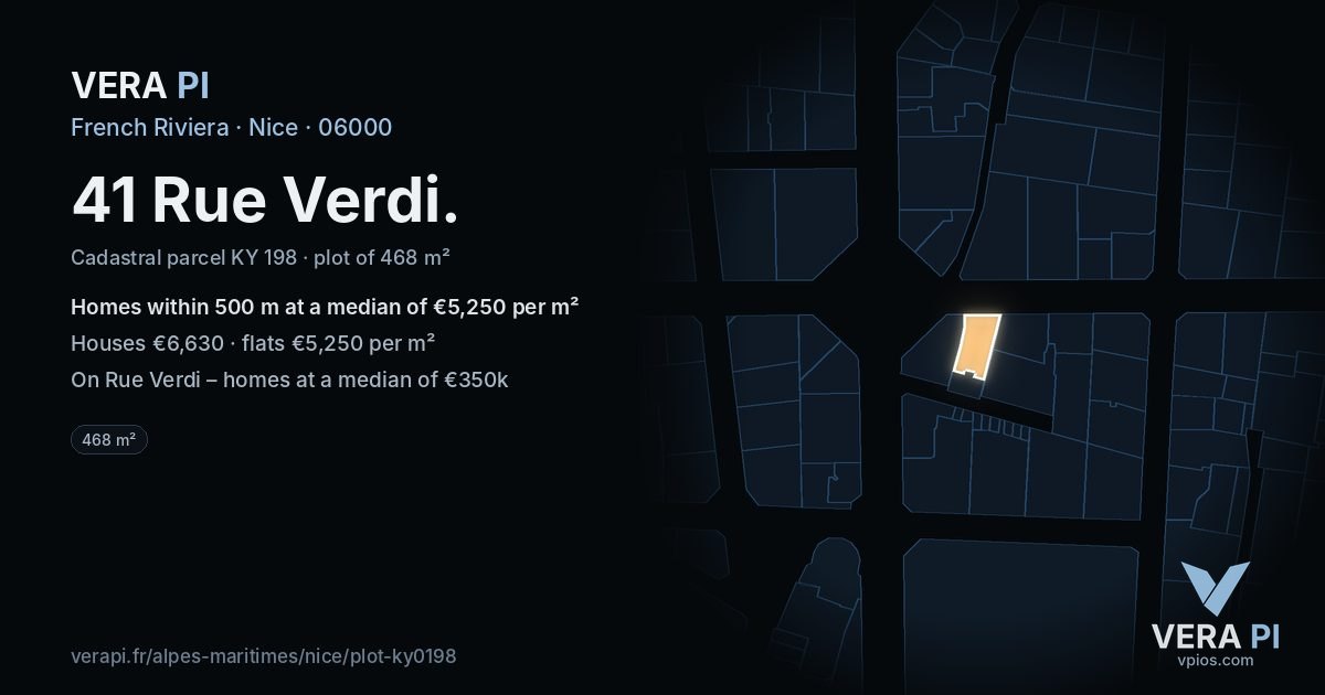 41 Rue Verdi, Nice at night – the plot lit, the parcels around coloured by the prices near them