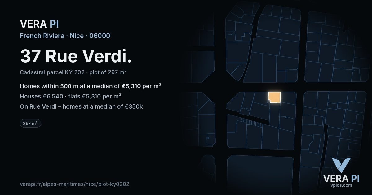 37 Rue Verdi, Nice at night – the plot lit, the parcels around coloured by the prices near them