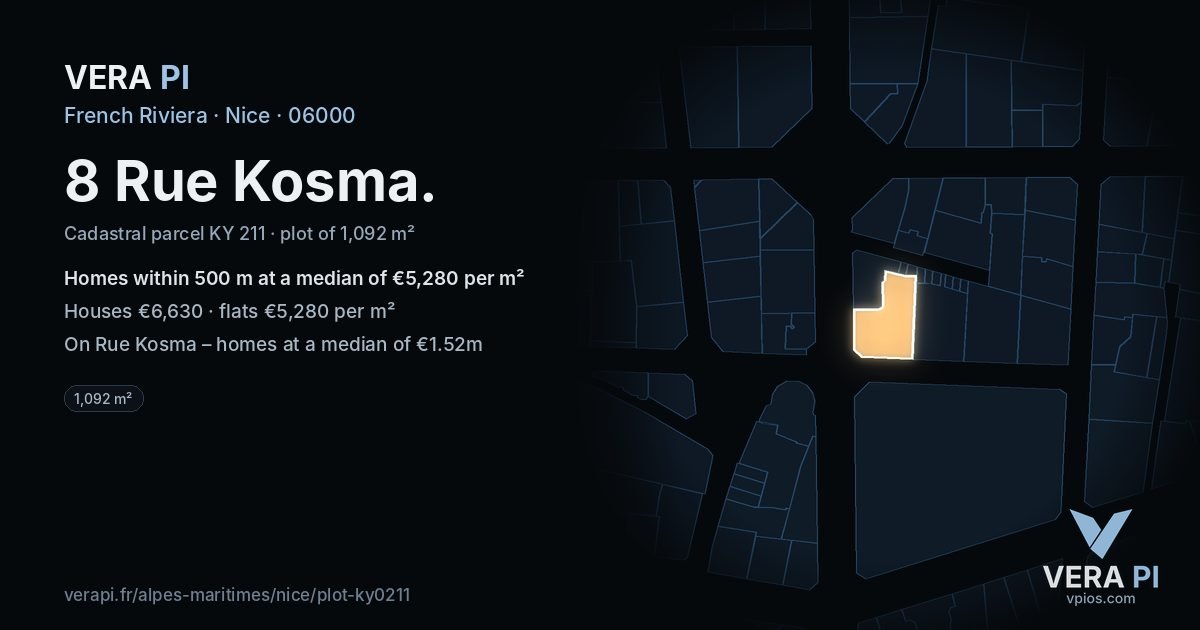 8 Rue Kosma, Nice at night – the plot lit, the parcels around coloured by the prices near them