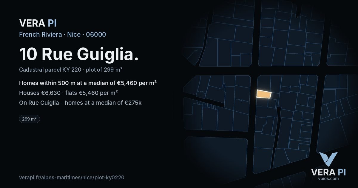 10 Rue Guiglia, Nice at night – the plot lit, the parcels around coloured by the prices near them