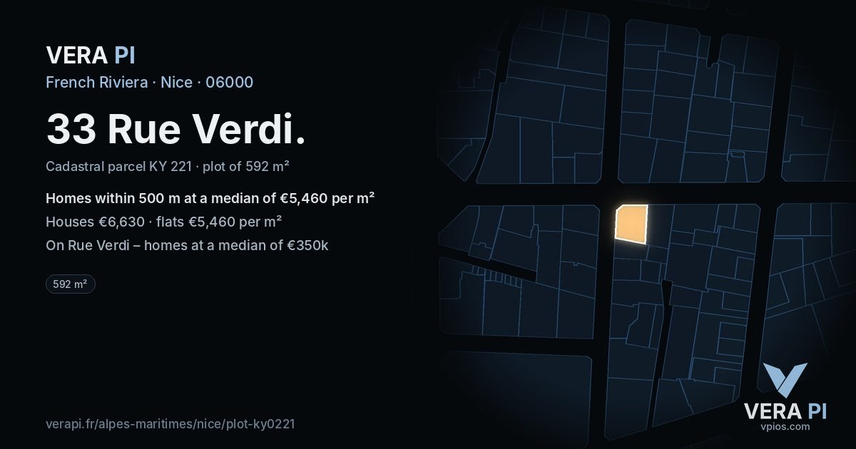 33 Rue Verdi, Nice at night – the plot lit, the parcels around coloured by the prices near them