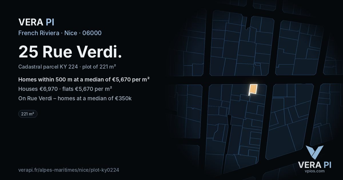 25 Rue Verdi, Nice at night – the plot lit, the parcels around coloured by the prices near them