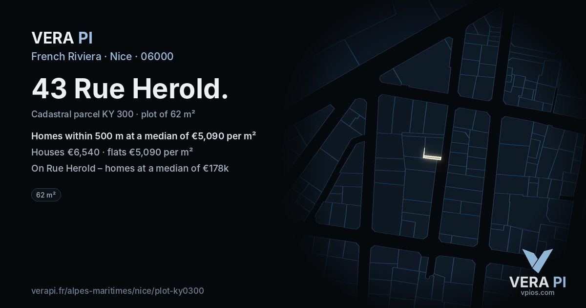 43 Rue Herold, Nice at night – the plot lit, the parcels around coloured by the prices near them