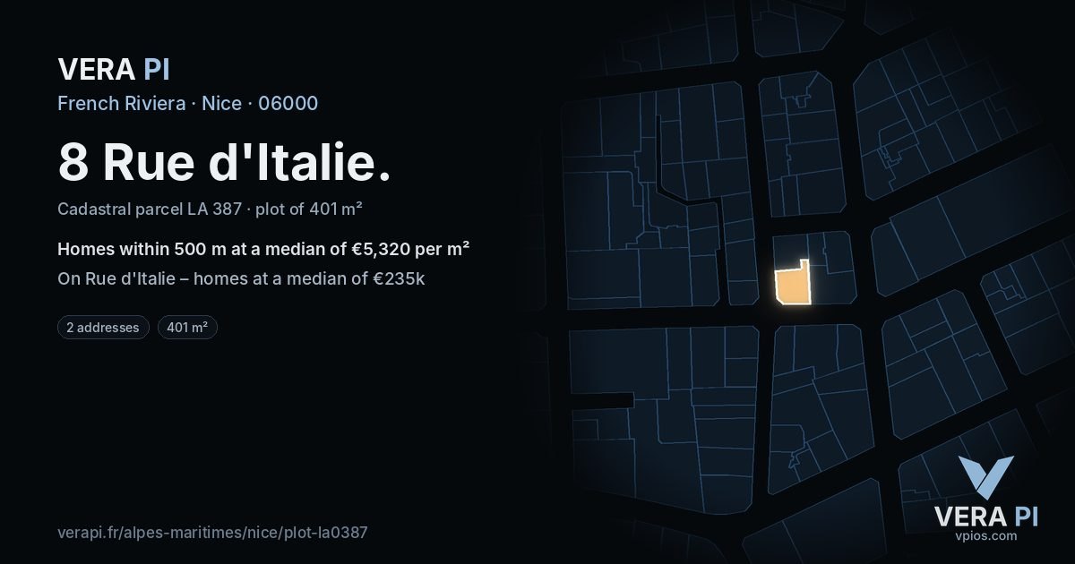 8 Rue d'Italie, Nice at night – the plot lit, the parcels around coloured by the prices near them
