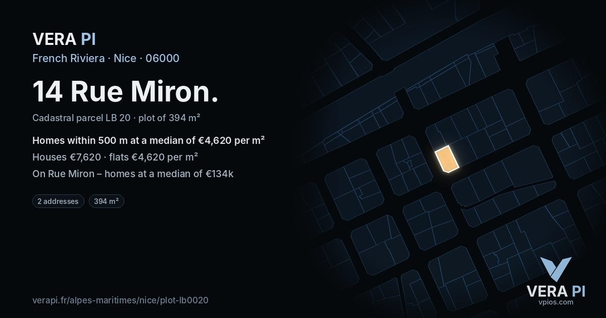 14 Rue Miron, Nice at night – the plot lit, the parcels around coloured by the prices near them