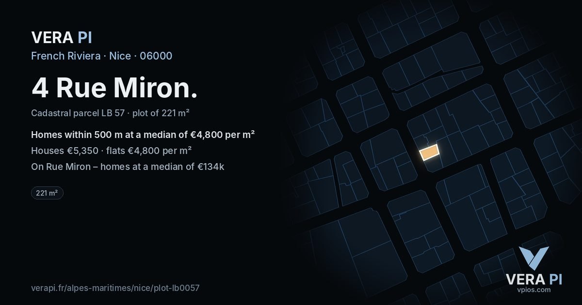 4 Rue Miron, Nice at night – the plot lit, the parcels around coloured by the prices near them