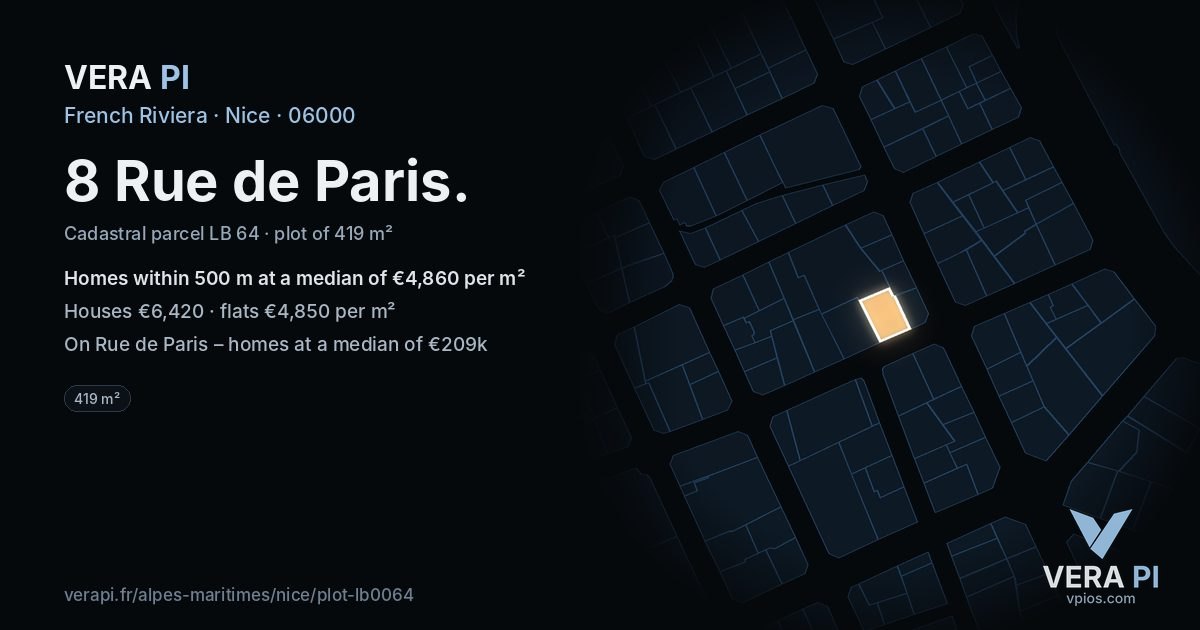8 Rue de Paris, Nice at night – the plot lit, the parcels around coloured by the prices near them