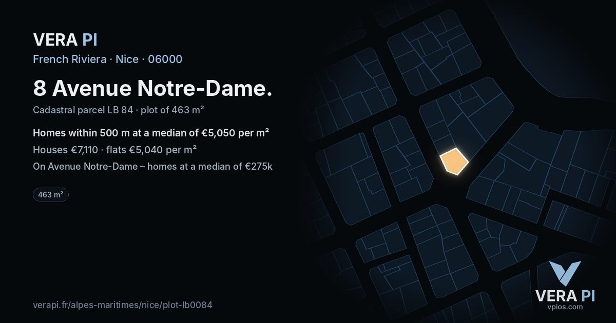8 Avenue Notre-Dame, Nice at night – the plot lit, the parcels around coloured by the prices near them