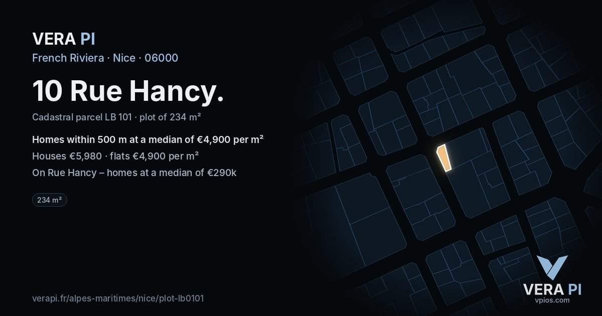 10 Rue Hancy, Nice at night – the plot lit, the parcels around coloured by the prices near them