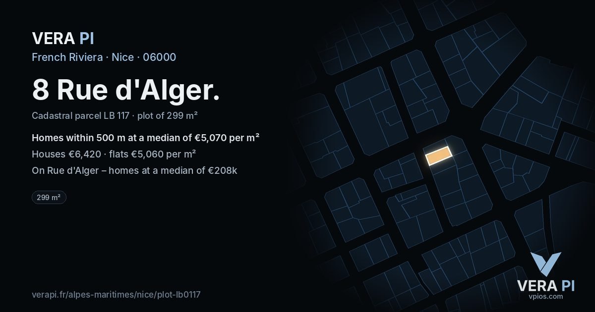 8 Rue d'Alger, Nice at night – the plot lit, the parcels around coloured by the prices near them