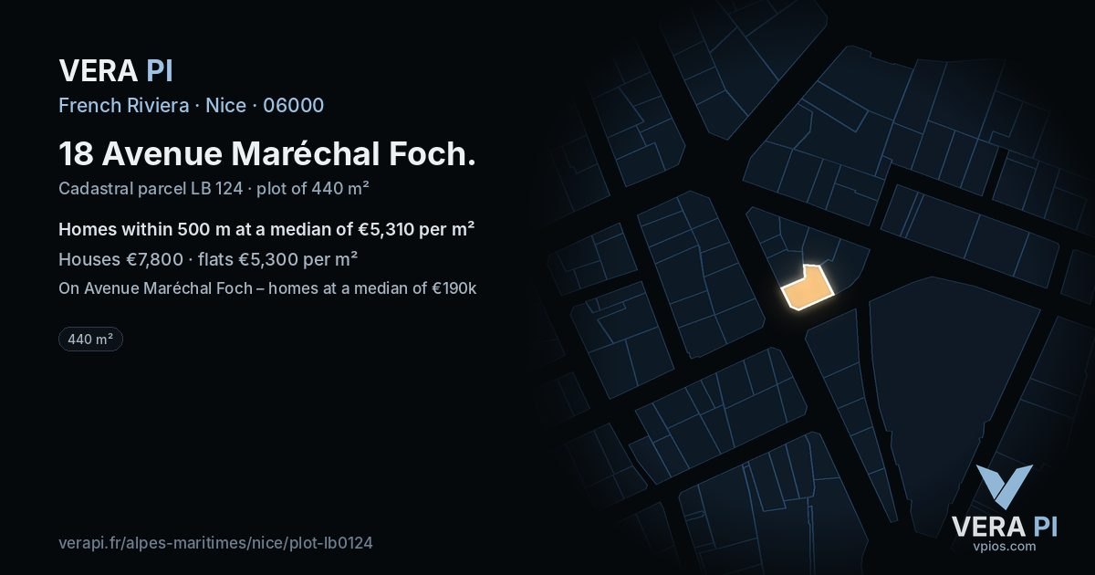18 Avenue Maréchal Foch, Nice at night – the plot lit, the parcels around coloured by the prices near them