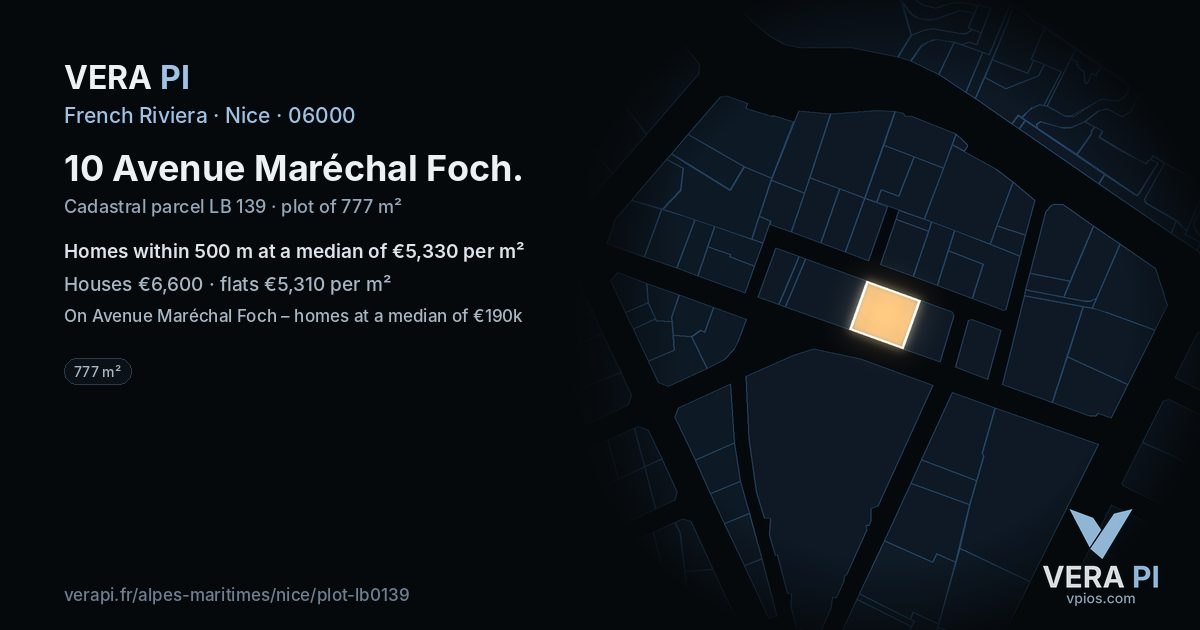 10 Avenue Maréchal Foch, Nice at night – the plot lit, the parcels around coloured by the prices near them