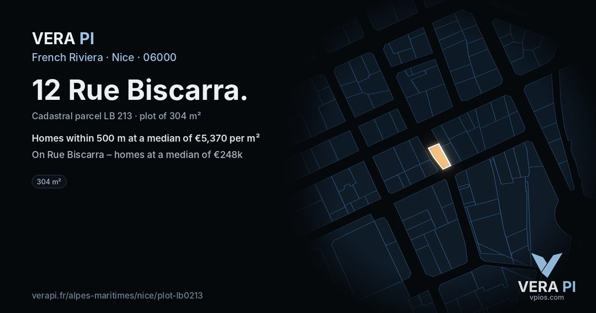 12 Rue Biscarra, Nice at night – the plot lit, the parcels around coloured by the prices near them