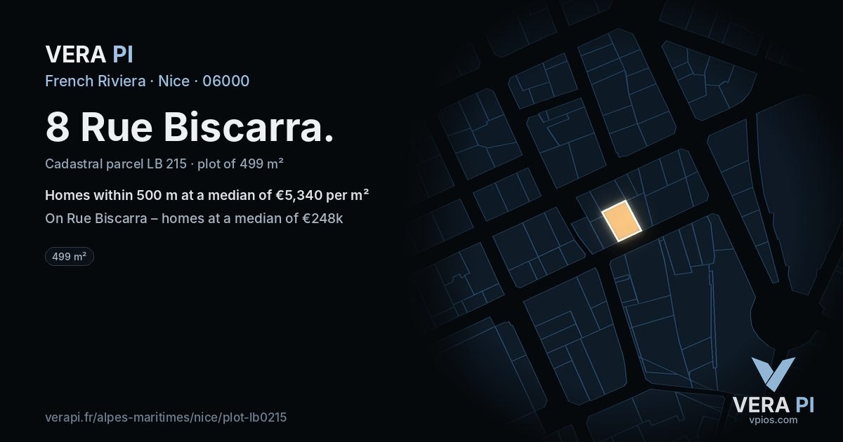 8 Rue Biscarra, Nice at night – the plot lit, the parcels around coloured by the prices near them