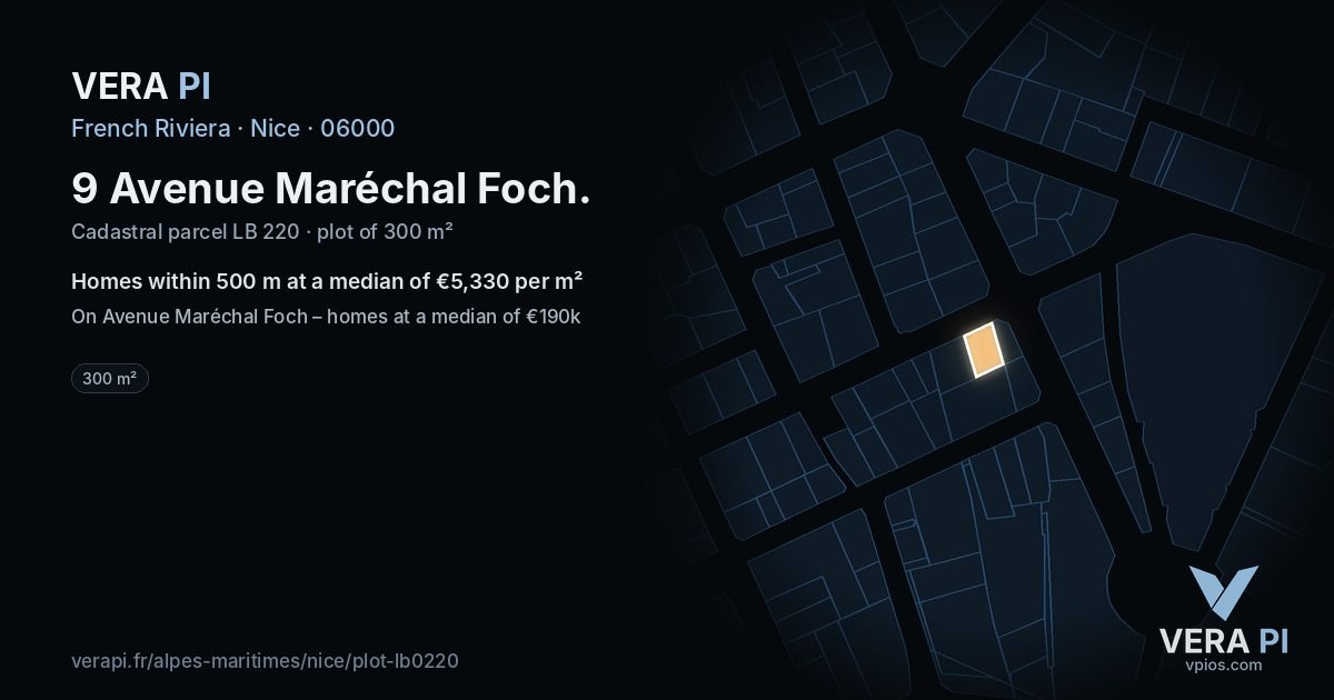 9 Avenue Maréchal Foch, Nice at night – the plot lit, the parcels around coloured by the prices near them