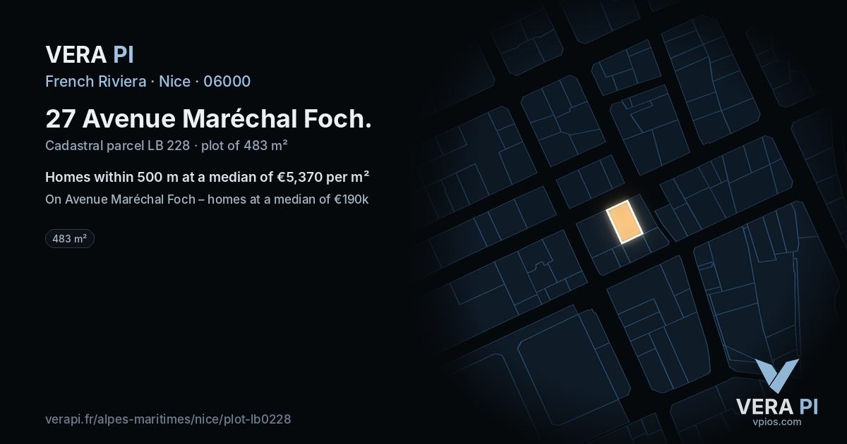 27 Avenue Maréchal Foch, Nice at night – the plot lit, the parcels around coloured by the prices near them