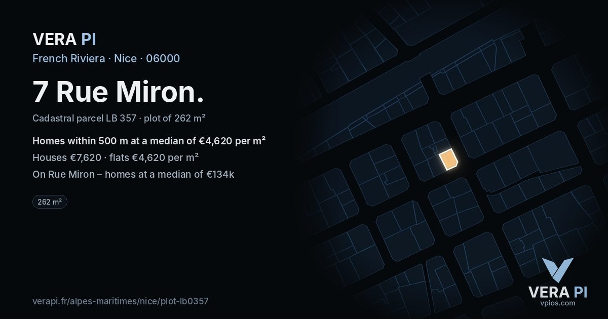 7 Rue Miron, Nice at night – the plot lit, the parcels around coloured by the prices near them