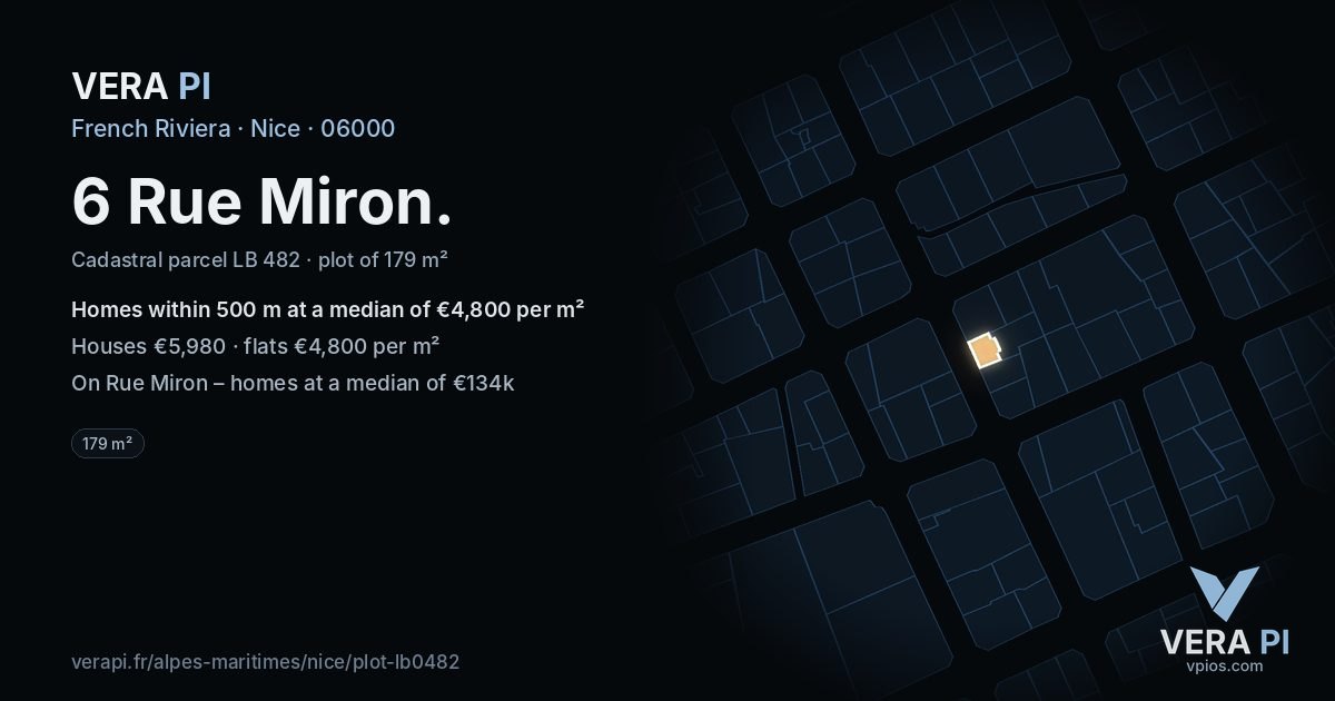 6 Rue Miron, Nice at night – the plot lit, the parcels around coloured by the prices near them