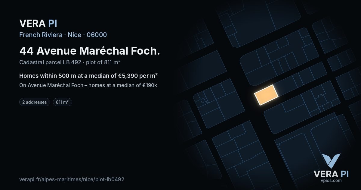 44 Avenue Maréchal Foch, Nice at night – the plot lit, the parcels around coloured by the prices near them