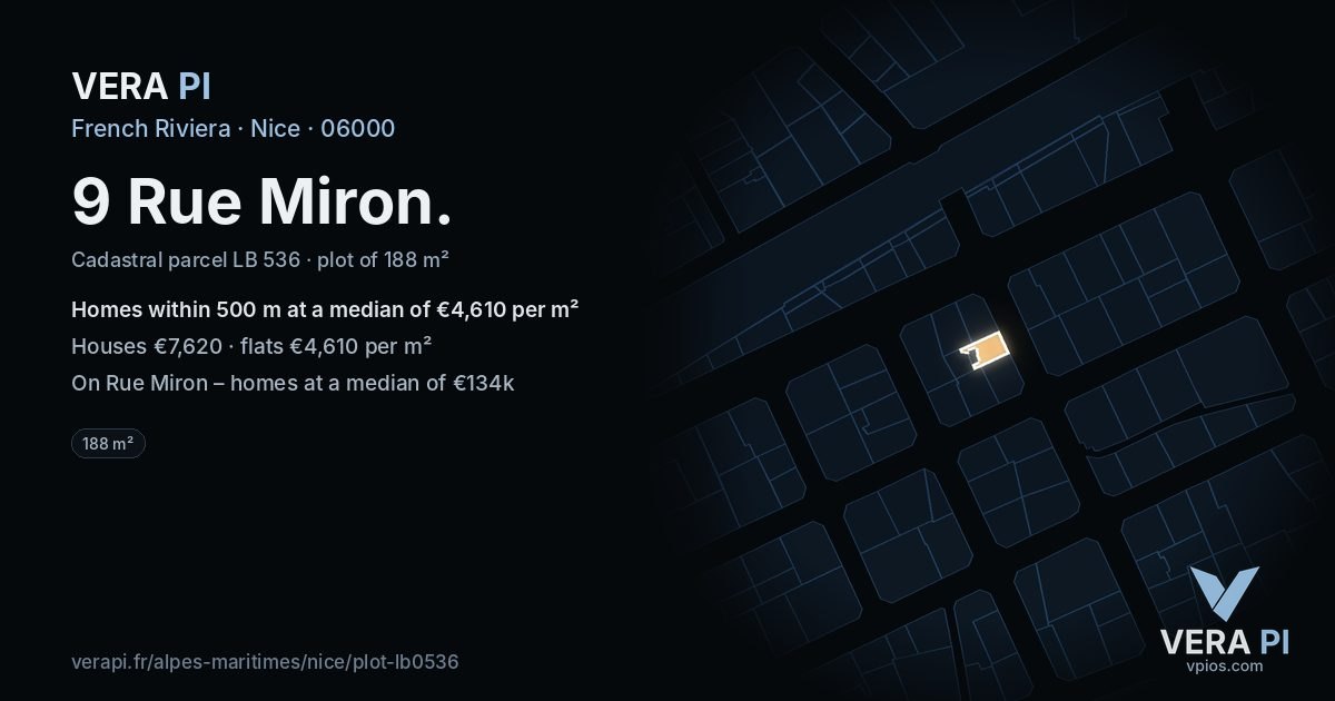 9 Rue Miron, Nice at night – the plot lit, the parcels around coloured by the prices near them