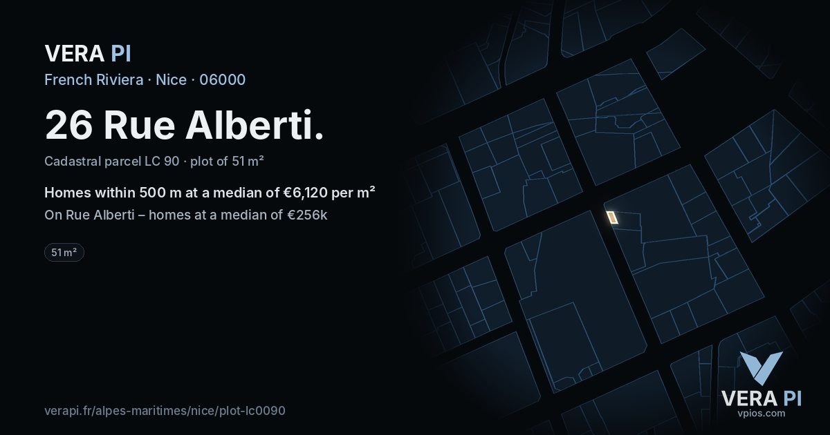 26 Rue Alberti, Nice at night – the plot lit, the parcels around coloured by the prices near them