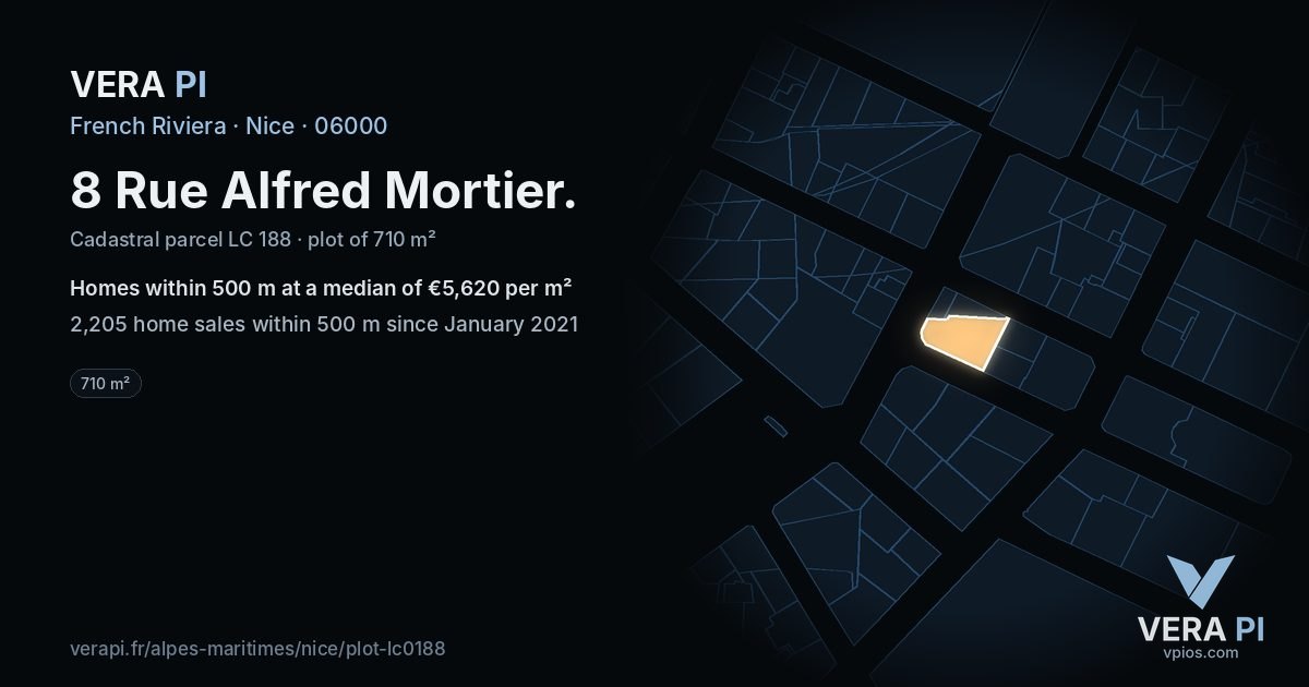 8 Rue Alfred Mortier, Nice at night – the plot lit, the parcels around coloured by the prices near them