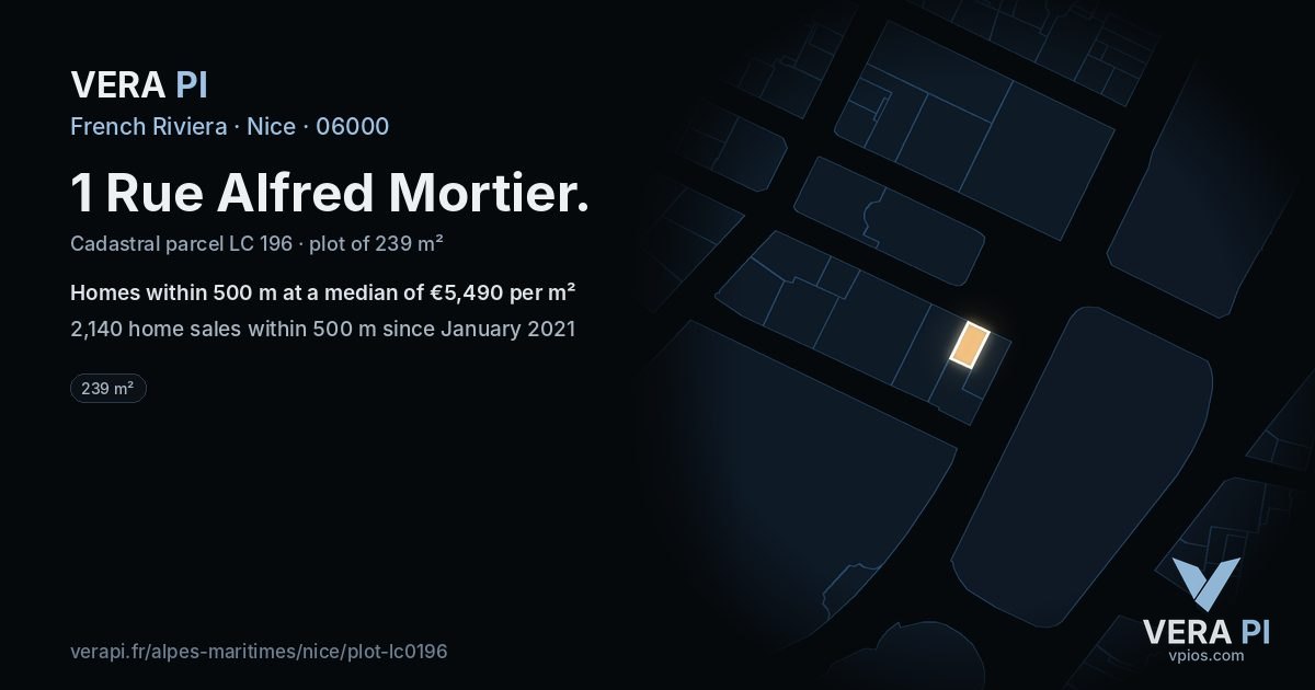 1 Rue Alfred Mortier, Nice at night – the plot lit, the parcels around coloured by the prices near them