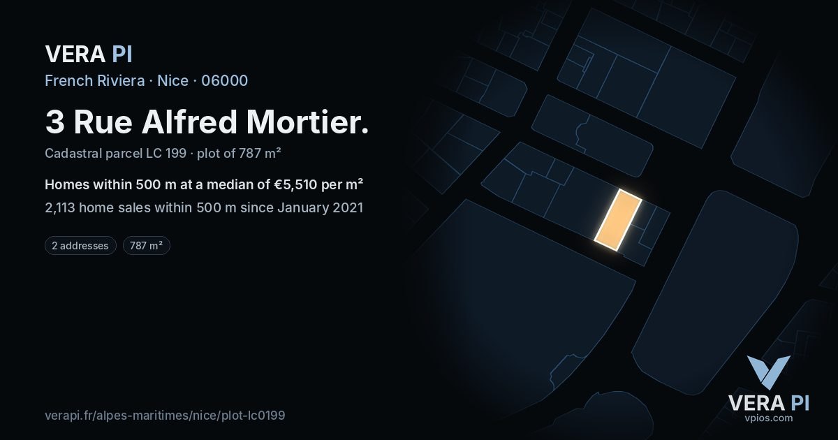 3 Rue Alfred Mortier, Nice at night – the plot lit, the parcels around coloured by the prices near them