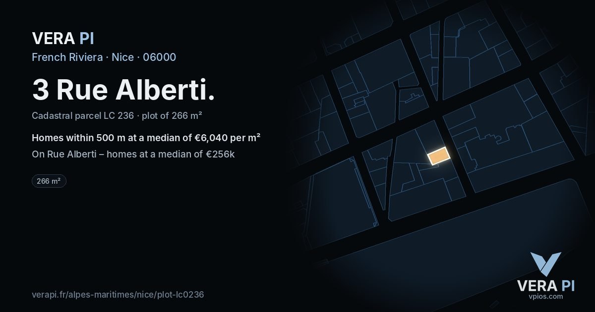 3 Rue Alberti, Nice at night – the plot lit, the parcels around coloured by the prices near them