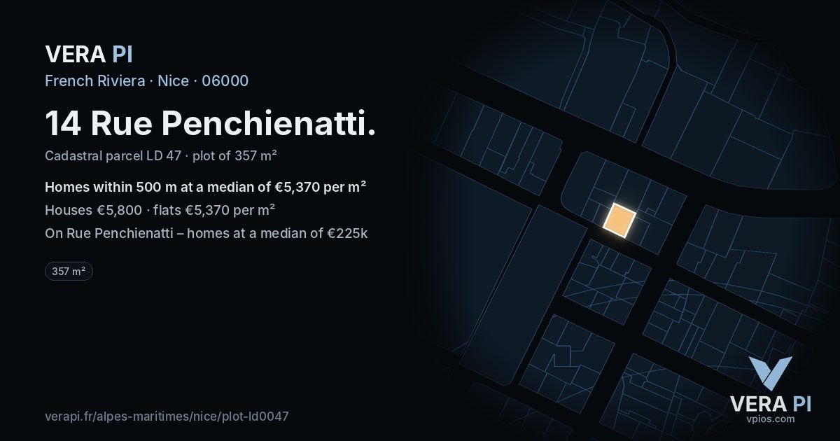 14 Rue Penchienatti, Nice at night – the plot lit, the parcels around coloured by the prices near them
