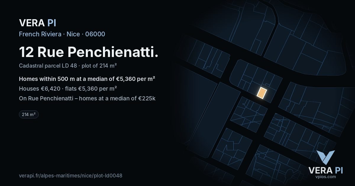 12 Rue Penchienatti, Nice at night – the plot lit, the parcels around coloured by the prices near them