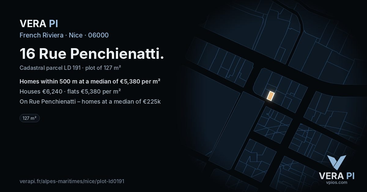 16 Rue Penchienatti, Nice at night – the plot lit, the parcels around coloured by the prices near them