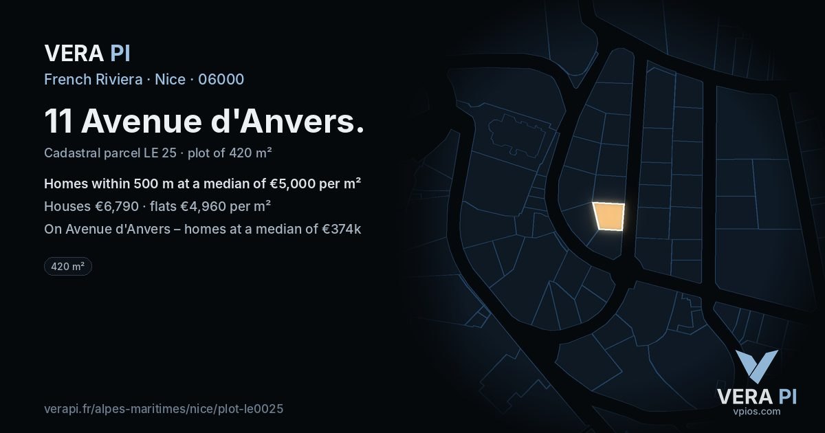 11 Avenue d'Anvers, Nice at night – the plot lit, the parcels around coloured by the prices near them