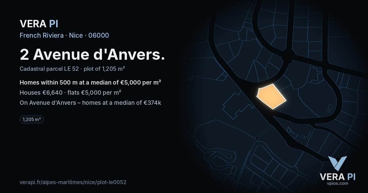 2 Avenue d'Anvers, Nice at night – the plot lit, the parcels around coloured by the prices near them