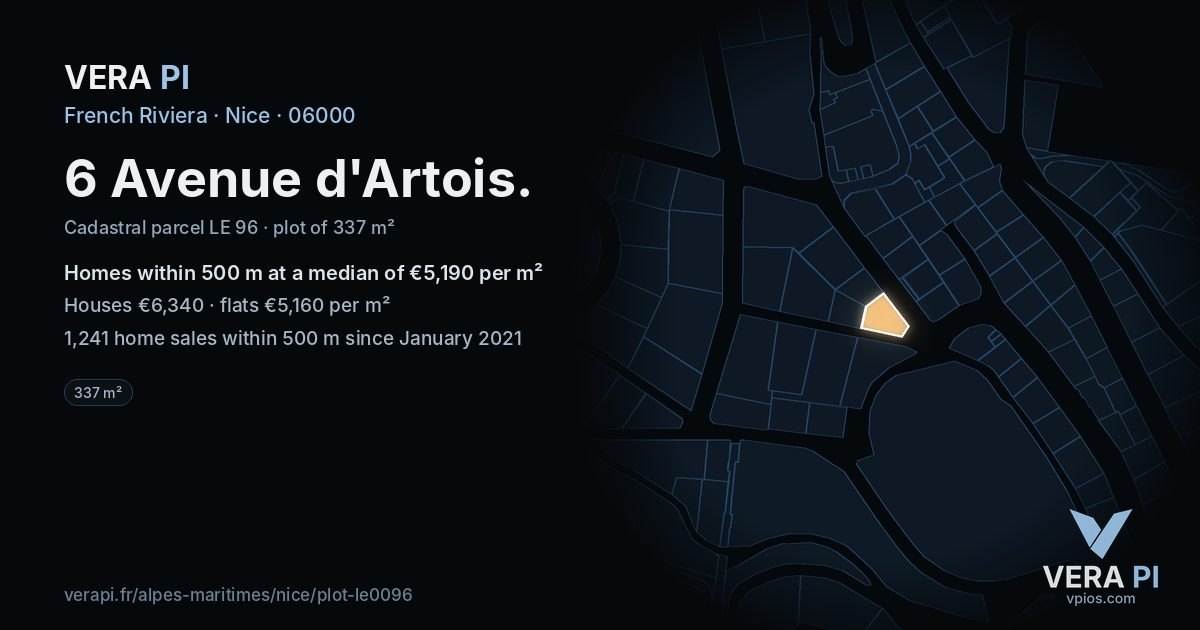 6 Avenue d'Artois, Nice at night – the plot lit, the parcels around coloured by the prices near them