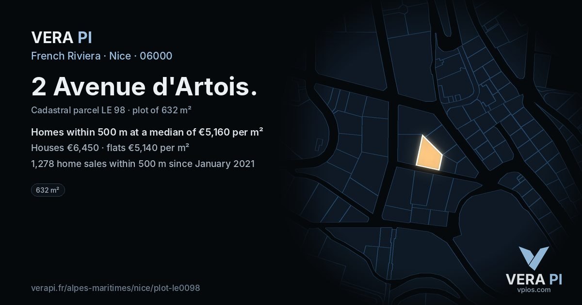 2 Avenue d'Artois, Nice at night – the plot lit, the parcels around coloured by the prices near them