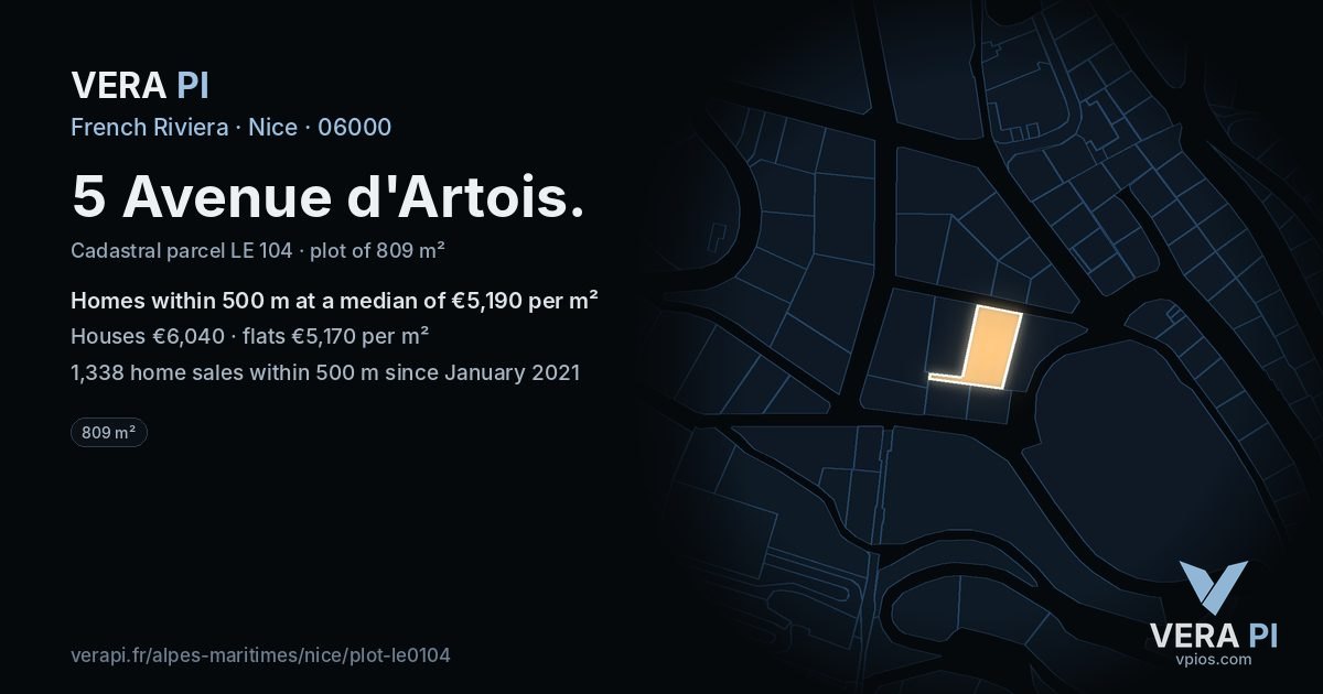 5 Avenue d'Artois, Nice at night – the plot lit, the parcels around coloured by the prices near them