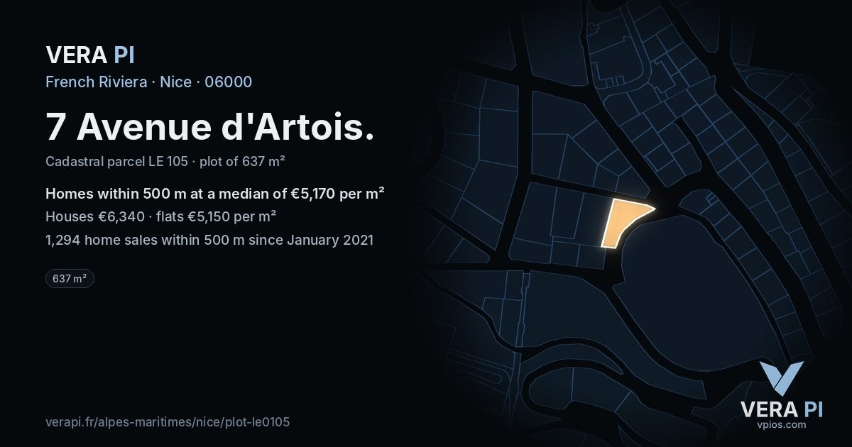 7 Avenue d'Artois, Nice at night – the plot lit, the parcels around coloured by the prices near them