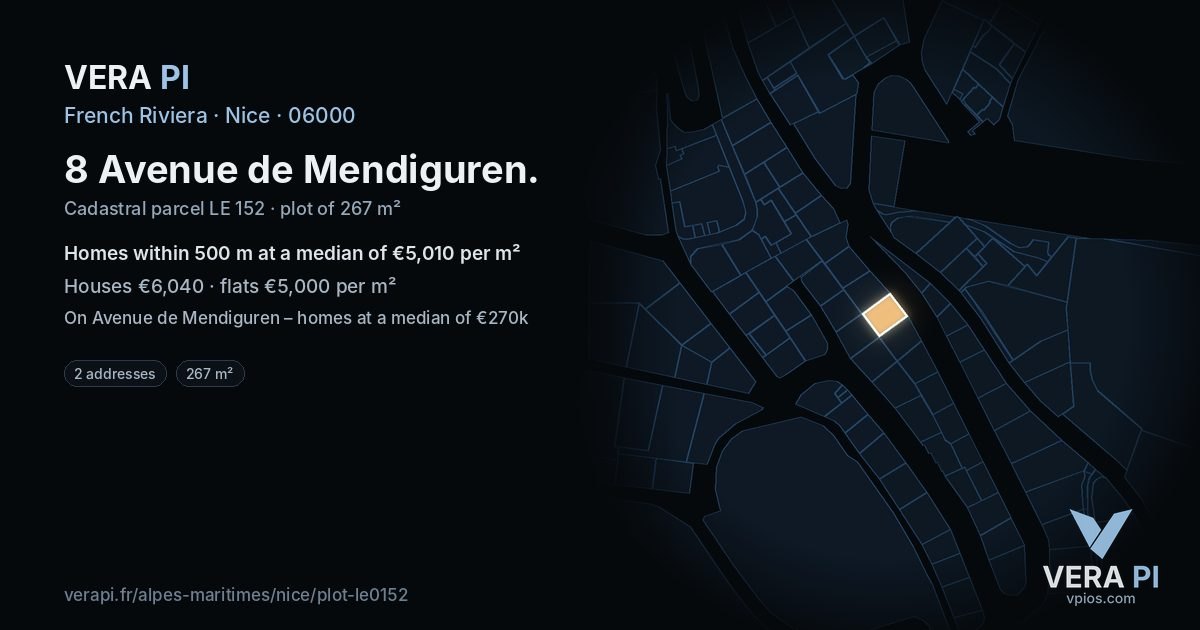 8 Avenue de Mendiguren, Nice at night – the plot lit, the parcels around coloured by the prices near them