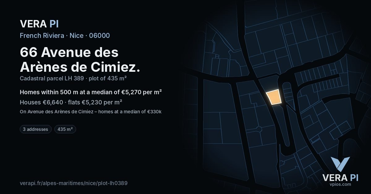 66 Avenue des Arènes de Cimiez, Nice at night – the plot lit, the parcels around coloured by the prices near them