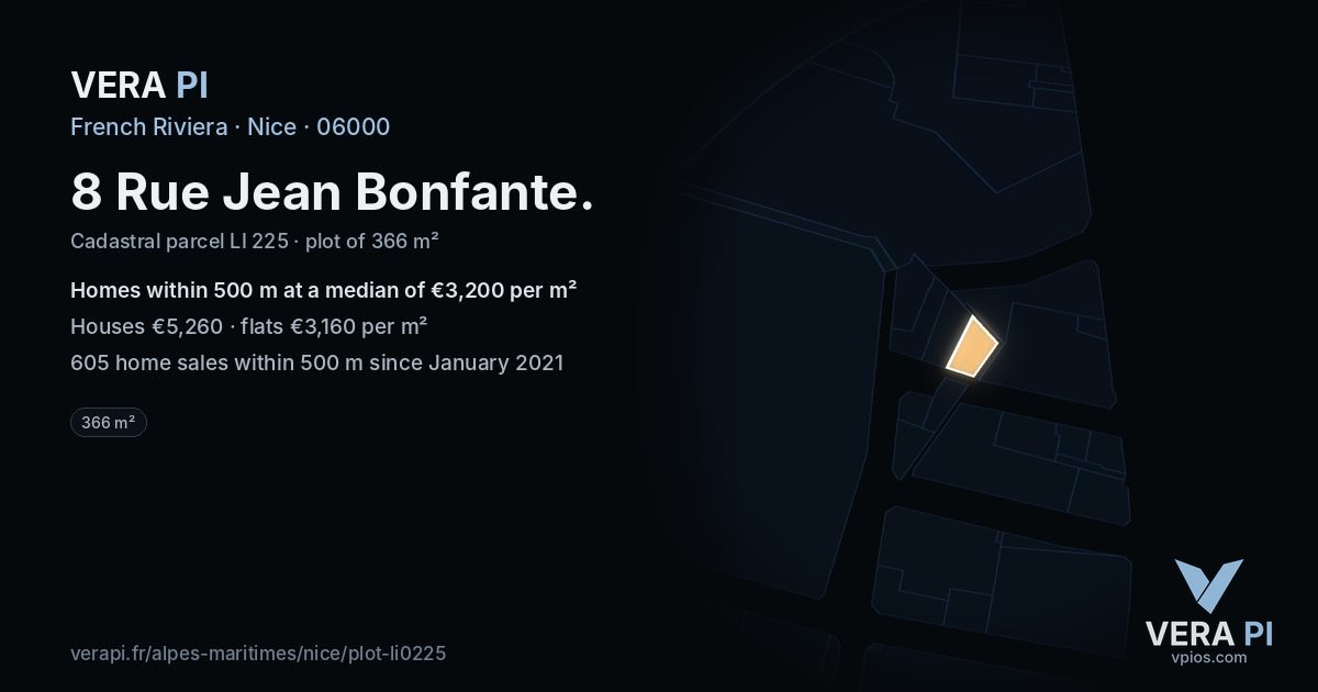 8 Rue Jean Bonfante, Nice at night – the plot lit, the parcels around coloured by the prices near them